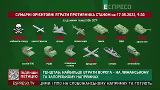 Втрати ворога | 83 день війни в Україні