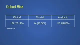 VESS 2023 Winter Meeting Session 5 Talk 6