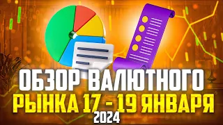 Обзор валютного рынка 17 - 19 января 2024. Индекс USD идёт на 105.00