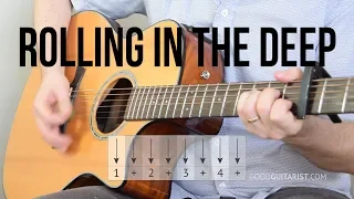 "Rolling in the Deep" Guitar Tutorial - Adele (Simple Chords & Strumming)