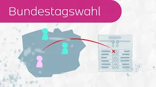 Bundestagswahl: Das Prinzip von Erst- und Zweitstimme in 3 Minuten erklärt