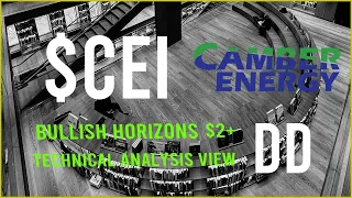 $CEI - Oil, gas and clean energy! - Stock Due Diligence & Technical analysis  -  (21st Update)