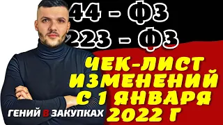 Изменения в закупках с 1 января 2022 года | Мой чек-лист из 4 шагов | Госзакупки