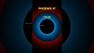 Solar system's size compared to TON 618 and Phoenix A supermassive black holes. #space #blackhole