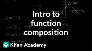 Introduction to function composition | Functions and their graphs | Algebra II | Khan Academy