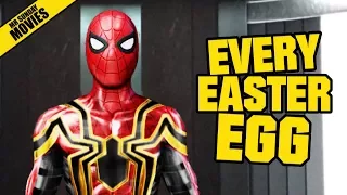 SPIDER-MAN HOMECOMING - Unknown Easter Eggs, Cameos & Post Credits