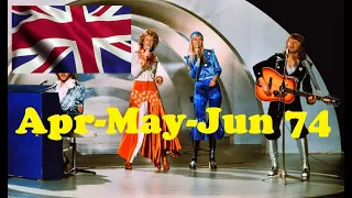 UK Singles Charts : Apr/May/Jun 1974 (All entries)