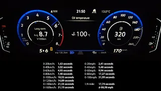 Acceleration & Brake Test: 2022 Volkswagen Taigo 1.0 TSi R-Line