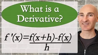 What is a derivative?