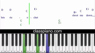 Titanium Piano Lesson, David Guetta ft. Sia