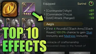 Top 10 Gold Gear Effects - Lotr: Rise to War -