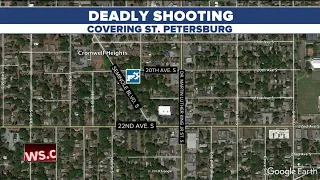 Police investigating shooting death in St. Petersburg