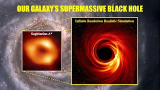 What Does the Milky Way Supermassive Black Hole Actually Look Like?  [4K]