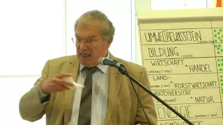 Hubert Weiger, Vorsitzender des BUND Naturschutz in Bayern