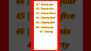 NUMBERS SPELLING 41-50 | Counting 41 to 50 In English, numbers with spelling,counting number forkids