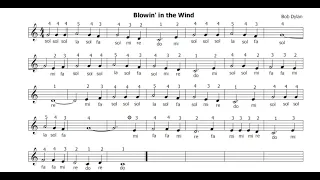 Blowing in the wind - Spartito con base musicale