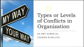 Types/Levels of Conflict (Individual | Interpersonal | Intergroup Conflict)