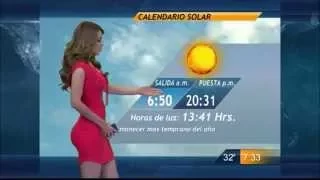 Yanet Garcia Forecast calls for Mucho Curves!