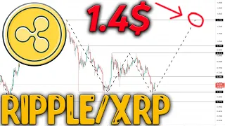 RIPPLE ЖДАЛА ЭТОТ ШАНС ЦЕЛЫЙ ГОД! XRP УДВОЕНИЕ ЦЕНЫ В МАЕ! НОВОСТИ С СУДА RIPPLE!