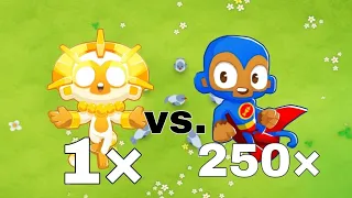 1 true sun god without sacrifices vs. 250 super monkeys | Btd6