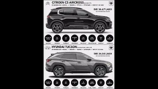 Citroen C5 Aircross vs Hyundai Tucson | Your Choice ?