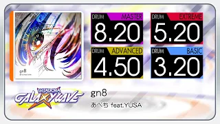 【GITADORA】 gn8 (MASTER ~ BASIC) Drum