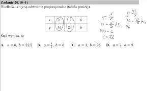20 Wielkości x i y są odwrotnie proporcjonalne tabela poniżej