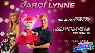 Darci Lynne Intro Qualifiers Week 4 | America's Got Talent Fantasy League 2024 S01E04