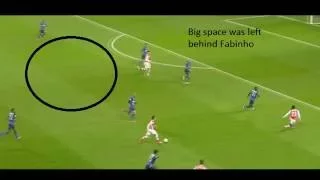 Santi Cazorla analysis