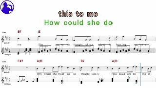 Beatles-She's leaving home karaoke sheet music,MR for players,chord,chorus,Lyrics add(Ye karaoke)