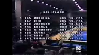 1978 Gymnastics World Champs., Women's EF