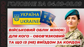 Коротко про головне за тиждень 04.09-08.09