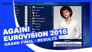 EUROVISION 2016 AGAIN - GRAND FINALS - RESULTS!