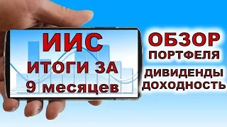 Инвестиции. Портфель акций на ИИС.  Итоги инвестирования за 9 месяцев.  Дивиденды.  Доходность.