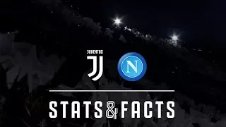 Juventus vs Napoli | Stats & Facts