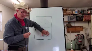 Greg Judy explains a very simple economical grazing rotation anybody can do!