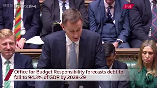 Politics Live | The Budget | Part 2 | 6th March 2024