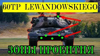 Куда пробивать " 60TP Lewandowskiego" │Куда пробивать танки World of Tanks