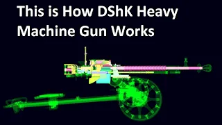 This is How DShK Heavy Machine Gun Works | WOG |