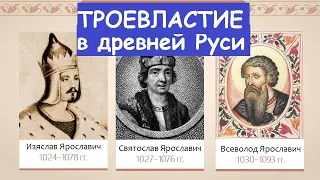 троевластие в древней руси после Ярослава Мудрого
