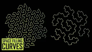 Space Filling curves (Hilbert Curve ,...)