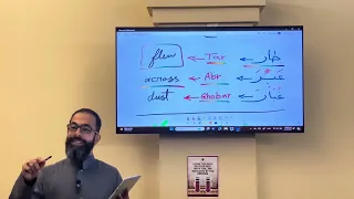 Lesson 3 - Arabic Letters