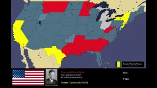 Alternate History of the USA