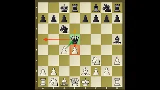 Dirty Chess Tricks 59 (Noah's Ark Trick in Scandinavian)