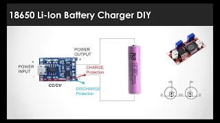 18650 Li Ion Battery Charger DIY (with TP4056)