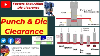 Punch and Die Cutting Clearance| Stamping Die | Sheet Metal Die | Blanking Piercing Clearance