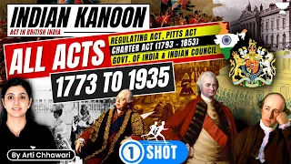 All Acts in 1 video | Regulating/Pitts/Charter & GOI Acts (1773 to1935) | by Arti Chhawari