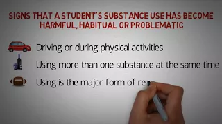 Umbrella Project Module 4- Signs and symptoms of problematic substance use