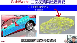 SolidWorks 曲面品質與檢查實務 : 2 曲面檢查方式