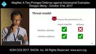 ACM CCS 2017 - MagNet: A Two-Pronged Defense Against Adversarial Examples - Dongyu Meng